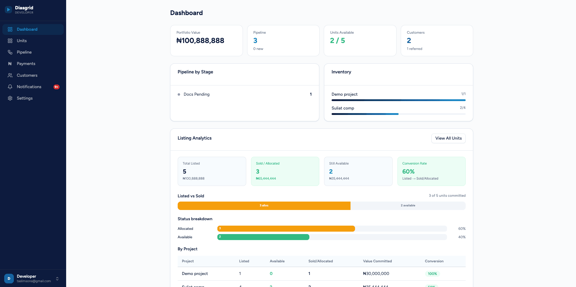 DiasGrid developer dashboard